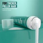 CH004 Minoxidil Anti-Hair Loss Mousse