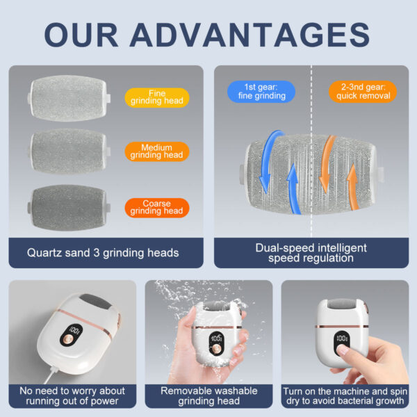 New Electric Callus Remover For Feet, Portable Rechargeable Foot Repair And Grinding Device With Digital Display, Heel Polisher File For Men Women Dry Callus Dead Skin