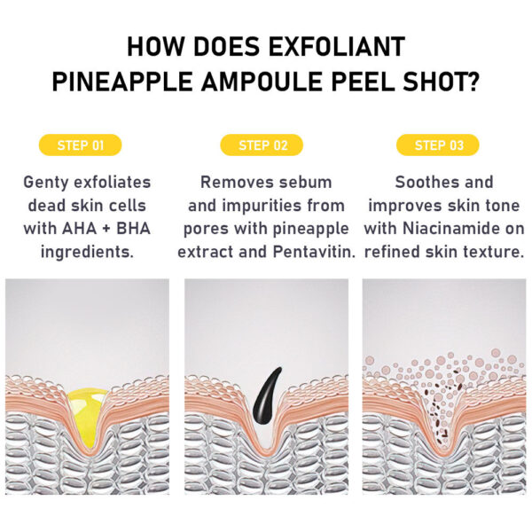 PHOFAY GENTLE PEELING SOLUTION PAPAYA ENZYME AHA BHA